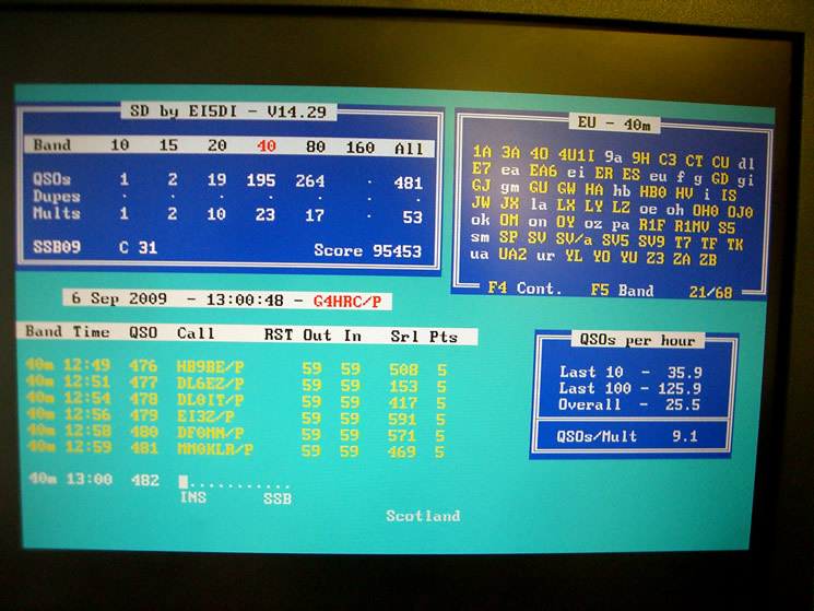 Last few calls before 1300z
By John M0UKD
