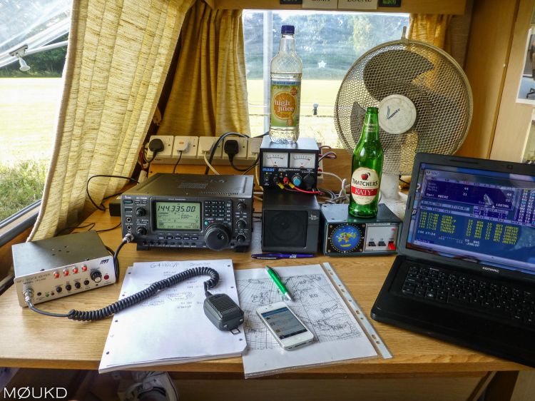 2m operating position
